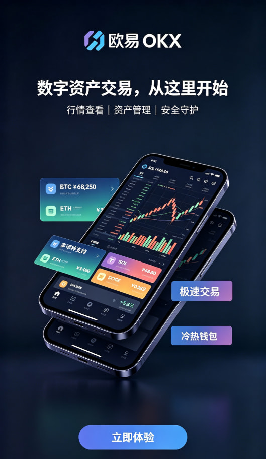 欧交易所app正版入口资产充值与交易